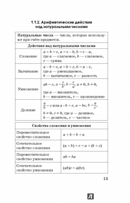 Математика в таблицах и схемах бесплатно Слонимский Лев Иосифович, Слонимская Ирина Семеновна "ОГЭ. Математика. 5-9 класс