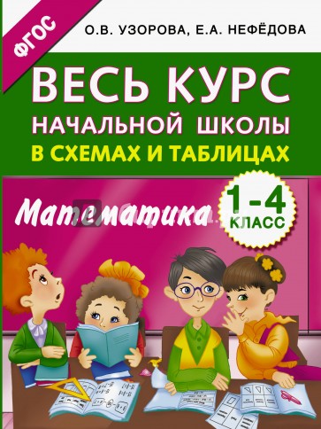 Математика. 1-4 класс. Весь курс