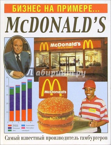 Бизнес на примере...McDonald`s