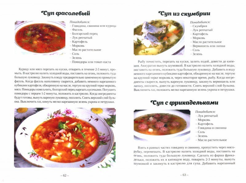 Хорошая кухня рецепты от ирины