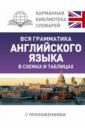 Державина Виктория Александровна Вся грамматика английского языка в схемах и таблицах