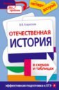 Кириллов Виктор Васильевич Отечественная история в схемах и таблицах