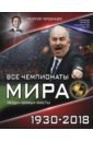 Черданцев Георгий Владимирович Все чемпионаты мира 1930-2018