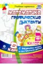 Математика. 2 класс. Графические диктанты. Комплект карт. ФГОС