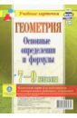 Геометрия. 7-9 классы. Основные определения и формулы. Комплект карт. ФГОС