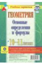 Геометрия. 10-11 классы. Основные определения и формулы. Комплект карт. ФГОС