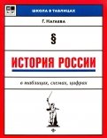История России в таблицах, схемах, цифрах