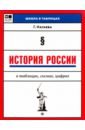 Обложка История России в таблицах, схемах, цифрах