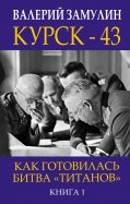 Курск-43. Как готовилась битва 
