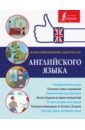 Иллюстрированный самоучитель английского языка эми на английском языке с русскими субтитрами