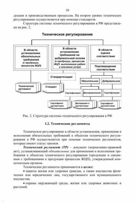 Образец регламента процесса. Структура производственного регламента. Регламент производственного процесса. Пример регламента технологического процесса. Производственный регламент образец.