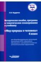 Кудрина Светлана Владимировна Мир природы и человека. 4 класс. Методическое пособие. Адаптированные программы. ФГОС кудрина светлана владимировна мир природы и человека 1 класс методическое пособие программа и тематическое планирование фгос