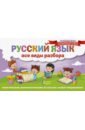 Русский язык. Все виды разбора. Фонетический, морфологический, по составу, разбор предложения