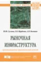 Суслова Юлия Юрьевна, Щербенко Ева Владиславовна, Волошин Андрей Владимирович Рыночная инфраструктура. Организационно-практический аспект ковел майкл биржевая торговля по трендам как заработать наблюдая тенденции рынка