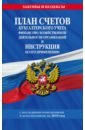 План счетов бухгалтерского учета на 2019 г. план счетов бухгалтерского учета на 2021 год