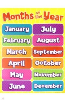 Months of the Year chart