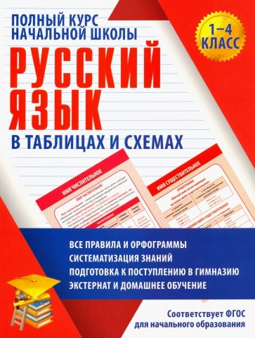 Русский язык. 1-4 классы. Полный курс начальной школы в таблицах
