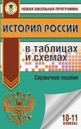 ЕГЭ История России в таблицах и схемах. 10-11 классы.