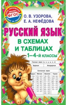 Русский язык. 1-4 классы. В схемах и таблицах Малыш