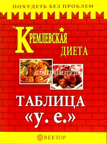 Кремлевская диета. Счетчик "у. е."