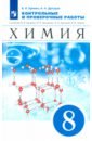 еремин вадим владимирович дроздов андрей анатольевич химия 8 класс контрольные и проверочные работы к учебнику в в еремина и др фгос Еремин Вадим Владимирович, Дроздов Андрей Анатольевич Химия. 8 класс. Контрольные и проверочные работы к учебнику В.В. Еремина и др. ФГОС