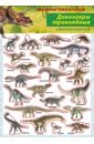 Обложка Динозавры травоядные. Наклейки тематические