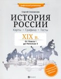 История России. XIX в. Карты. Графика. Тесты. От Павла I до Николая II