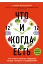 Что и когда есть. Как найти золотую середину между голодом и перееданием