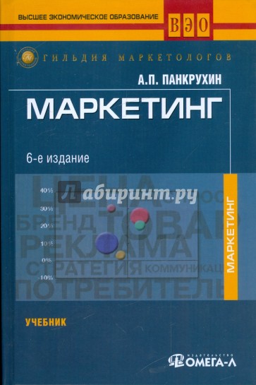 Маркетинг. Учебник для студентов, обучающихся по специальности "Маркетинг"