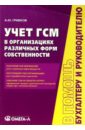 Грибков Алексей Учет ГСМ в организациях различных форм собственности
