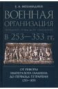 Военная организация поздней Римской империи в 253-353 гг.: от реформ императора Галлилея до периода