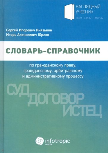 Словарь-справочник по гражданскому праву,гражданс.