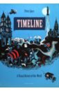 Goes Peter Timeline: A Visual History of Our World rosalind miles the women’s history of the world