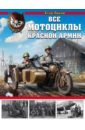 Лихов Егор Все мотоциклы Красной Армии
