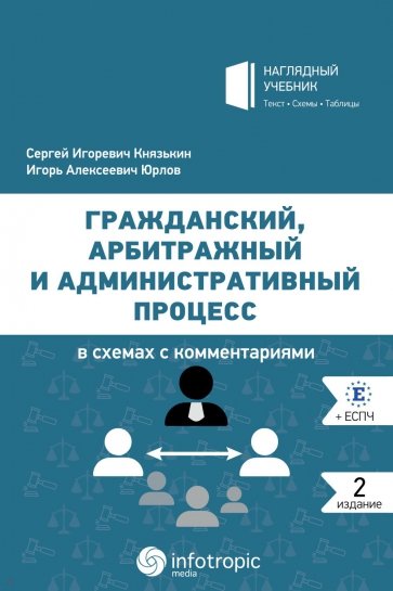 Гражданский арбитражный, и административный процесс в схемах с комментариями