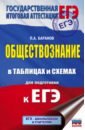 Баранов Петр Анатольевич ЕГЭ Обществознание в таблицах и схемах для подготовки к ЕГЭ. 10-11 классы
