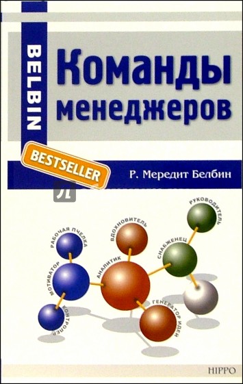 Команды менеджеров. Секреты успеха и причины неудач