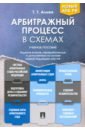 Алиев Тигран Тигранович Арбитражный процесс в схемах. Учебное пособие