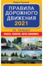 Громов Павел Михайлович Правила дорожного движения 2021 на пальцах. Просто, понятно, легко запомнить