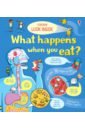 Look Inside What Happens When You Eat look inside what happens when you eat