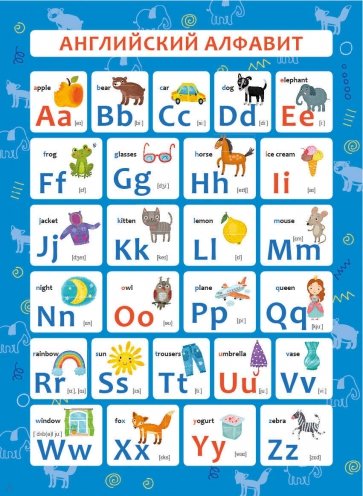 Обучающий плакат АНГЛИЙСКИЙ АЛФАВИТ,57814001