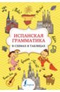 Испанская грамматика в схемах и таблицах - Игнашина Зоя Николаевна