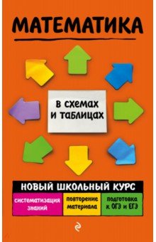 Обложка книги Математика, Третьяк Ирина Владимировна