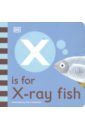 X is for X-ray Fish фотографии