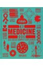 The Medicine Book susan orosz e essentials of avian medicine and surgery