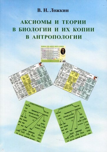 Аксиомы и теории в биологии и их копии в антропологии