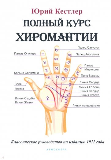 Полный курс хиромантии. Классич рук по изд 1911г