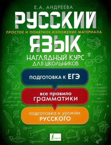 Русский язык. Наглядный курс для школьников