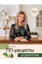 Сычевская Ирина Александровна ПП-рецепты для здоровой жизни