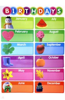 Color Your Classroom. Birthdays Chart